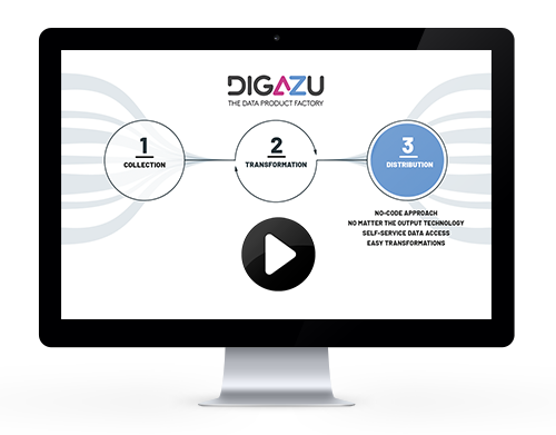Digazu Distribution