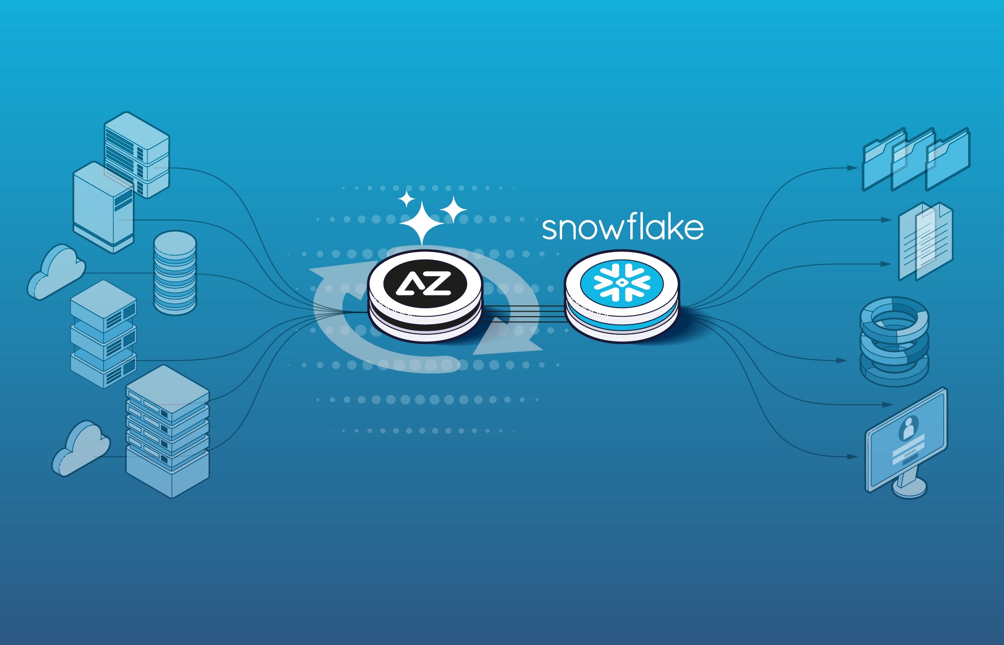 Real-time Data with Snowflake